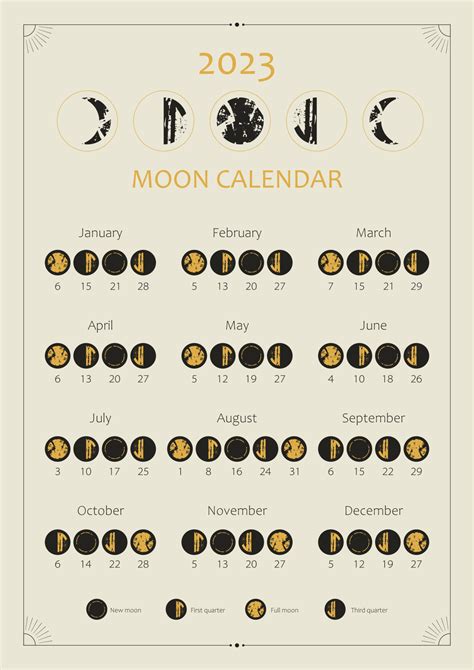 The size of each printable is US letter, but the black & white ones can be resized for other paper sizes (like A4). . 2023 moon phase calendar pdf